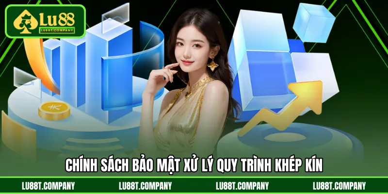 Chính sách bảo mật xử lý quy trình khép kín