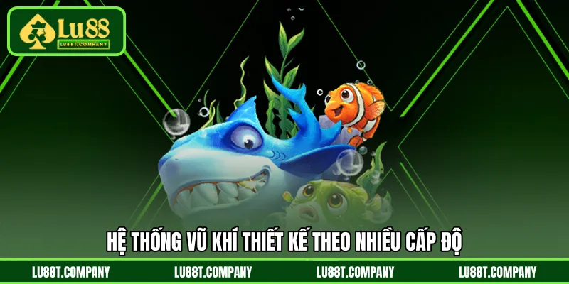 Hệ thống vũ khí thiết kế theo nhiều cấp độ